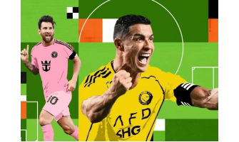 Novi krajobraz prihoda u nogometu: Cristiano Ronaldo preuzima vodstvo Novi krajobraz prihoda u nogometu: Cristiano Ronaldo preuzima vodstvo